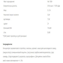 WPC80 - 900g Oreo Bodyperson Labs