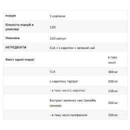 CLA + L-Carnitine + Green Tea - 120cap Allnutrition