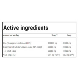 CLA + Green Tea - 90caps Trec Nutrition