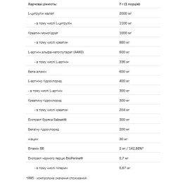 LOCO Power Pump - 280g Allnutrition