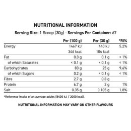 Cream Of Rice - 210g Toffee Biscuit Applied Nutrition