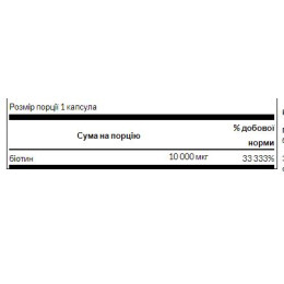 Biotin High Potency 10,000 mcg - 60sgels Swanson
