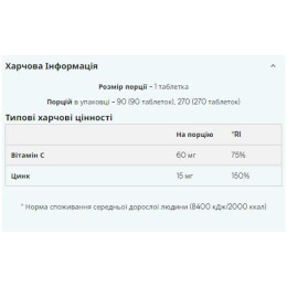 ZINC - 90tabs Myprotein