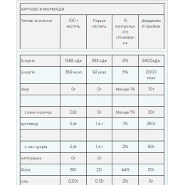 Impact Whey Isolate - 1000g Vanilla Myprotein