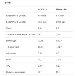 Mass Builder - 5000g Banana VPLab