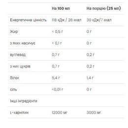 L-Carnitine 3000 - 7x25 ml Citrus VPLab