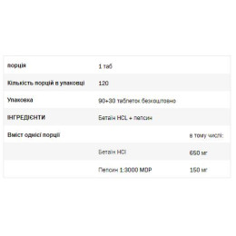 Betaine HCL+Pepsin - 120caps SFD Nutrition