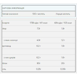 Impact Whey Protein - 2500g Vanilla Myprotein