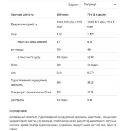 Mass Acceleration - 3000g Strawberry Allnutrition