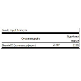 Vitamin D3 High Potency 1,000 IU (25 mcg) - 60 Caps Swanson