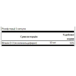 Vitamin D-3 400iu - 250caps Swanson