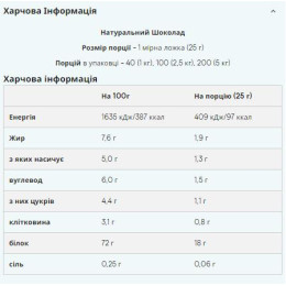 Impact Whey Protein - 2500g Natural Chocolate Myprotein