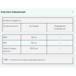 Essential Omega 3 - 90caps Myprotein