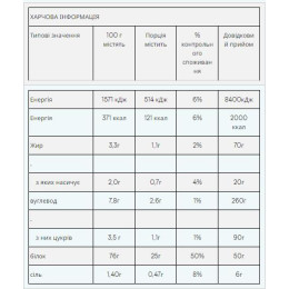 The Whey - 981g Dark Chocolate Myprotein