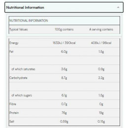 Сироватковий протеїн Impact Whey Protein 1000 g (Unflavored) Myprotein