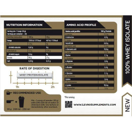 Протеїн ізолят Gold ISO 908 g (Cookies Cream) Kevin Levrone