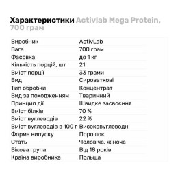 Протеїн Activlab Mega Protein 700 g (Fudge) Activlab