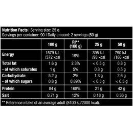 IsoWhey Zero NEW! 2270g (Chocolate) BioTech