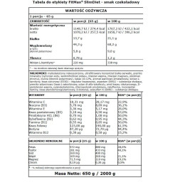 Протеин-заменитель пищи для женщин Slim Diet ( 21,1% protein) 975 g (Vanilla) FitMax