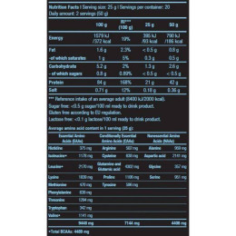 Протеин Iso Whey Zero 500 g (Pistachio) BioTech