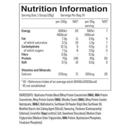 Протеїн MyoFusion Elite advanced 500 g (Strawberry) Gaspari Nutrition