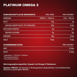 Омега-3 Ironmaxx Platinum Omega 3 60 caps IronMaxx