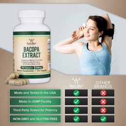 Екстракт бакопи дрібнолиста Double Wood Bacopa Monnieri Extract 450 mg 90 capsules