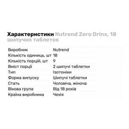 Витаминно-минеральный комплекс Nutrend ZERODRINX 18tabl (Black currant) Nutrend