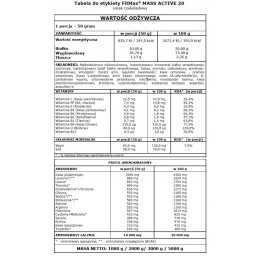 Гейнер FitMax Mass Active ( 20% protein) 2000g (Toffi) FitMax