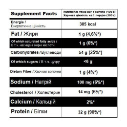 Гейнер Super Mass Gainer 1000g (Полуниця) Powerful Progress