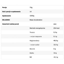 Mass Acceleration 1000g (Cappuccino) AllNutrition