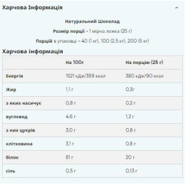 Impact Whey Isolate - 1000g Natural Chocolate Myprotein