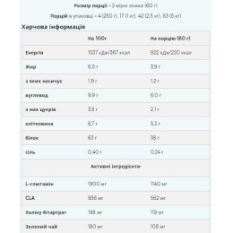 Impact Diet Whey - 1000g Chocolate Myprotein