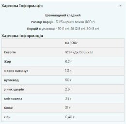 Impact Weight Gainer V2 - 1000g Chocolate Smooth Myprotein