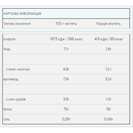 Impact Whey Protein - 2500g Strawberry-Cream Myprotein