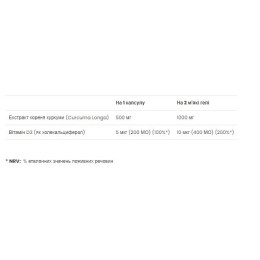 Curcumin D3 - 60 softgels VPLab