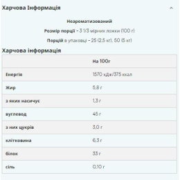 Impact Weight Gainer V2 - 2500g Unflavoured Myprotein