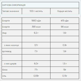 Impact Whey Protein - 2500g Banana Myprotein