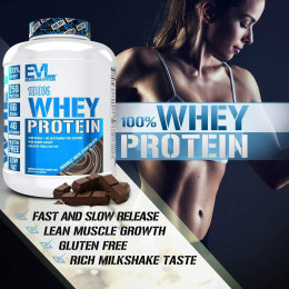 Протеин Evlution Nutrition 100% Whey Protein 2270 g (Double Rich Chocolate) Evlution Nutrition