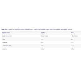 L-Carnitine 1800mg 500ml - 20x25ml Peach Multipower