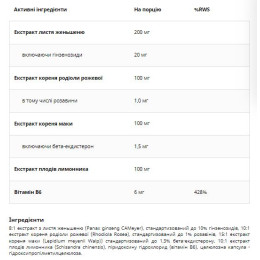 Na witalnocs Adaptovit -60caps UNS Vitamins