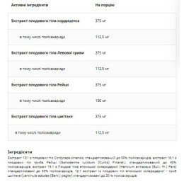 Shroomvit - 45g UNS Vitamins