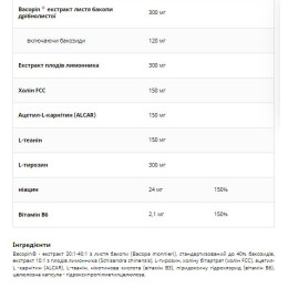 Na Pamiec Memovit - 90 caps UNS Vitamins