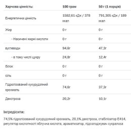 Гейнер, Carbo Multi max - 1000g Blackcurant Allnutrition