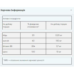 Zinc and Magnesium 800mg - 90 Caps Myprotein