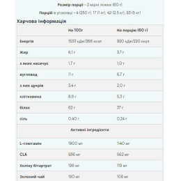 Impact Diet Whey - 1000g Strawberry ShortCake Myprotein