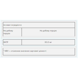 5 HTP - 90caps Myprotein