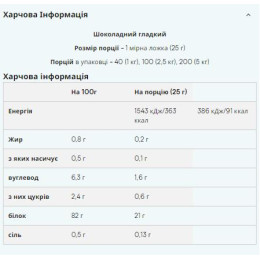 Протеин изолят, Impact Whey Isolate - 2500g Chocolate Smooth Myprotein