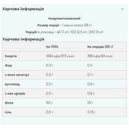 Протеїн ізолят, Impact Whey Isolate - 1000g Unflavoured Myprotein