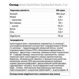 Гейнер Amix Nutrition CarboJet® Gain 1000g (Strawberry) Amix